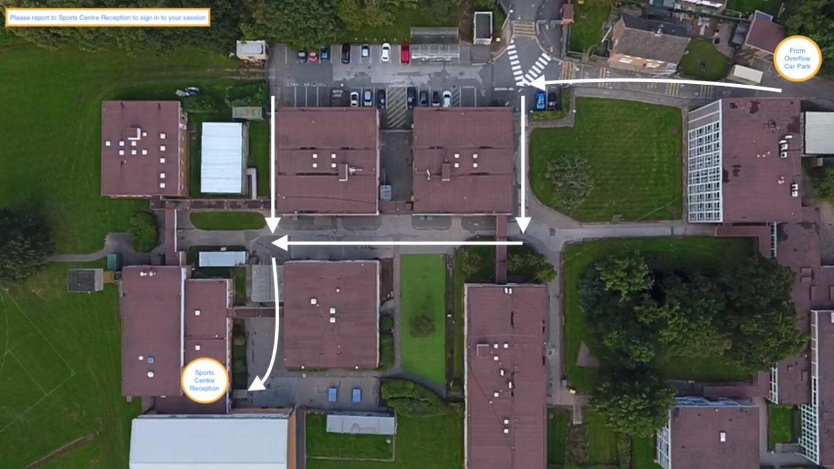 West Coventry Academy Directions H2O Swimming Success